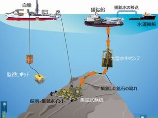 台風5号進路予想図